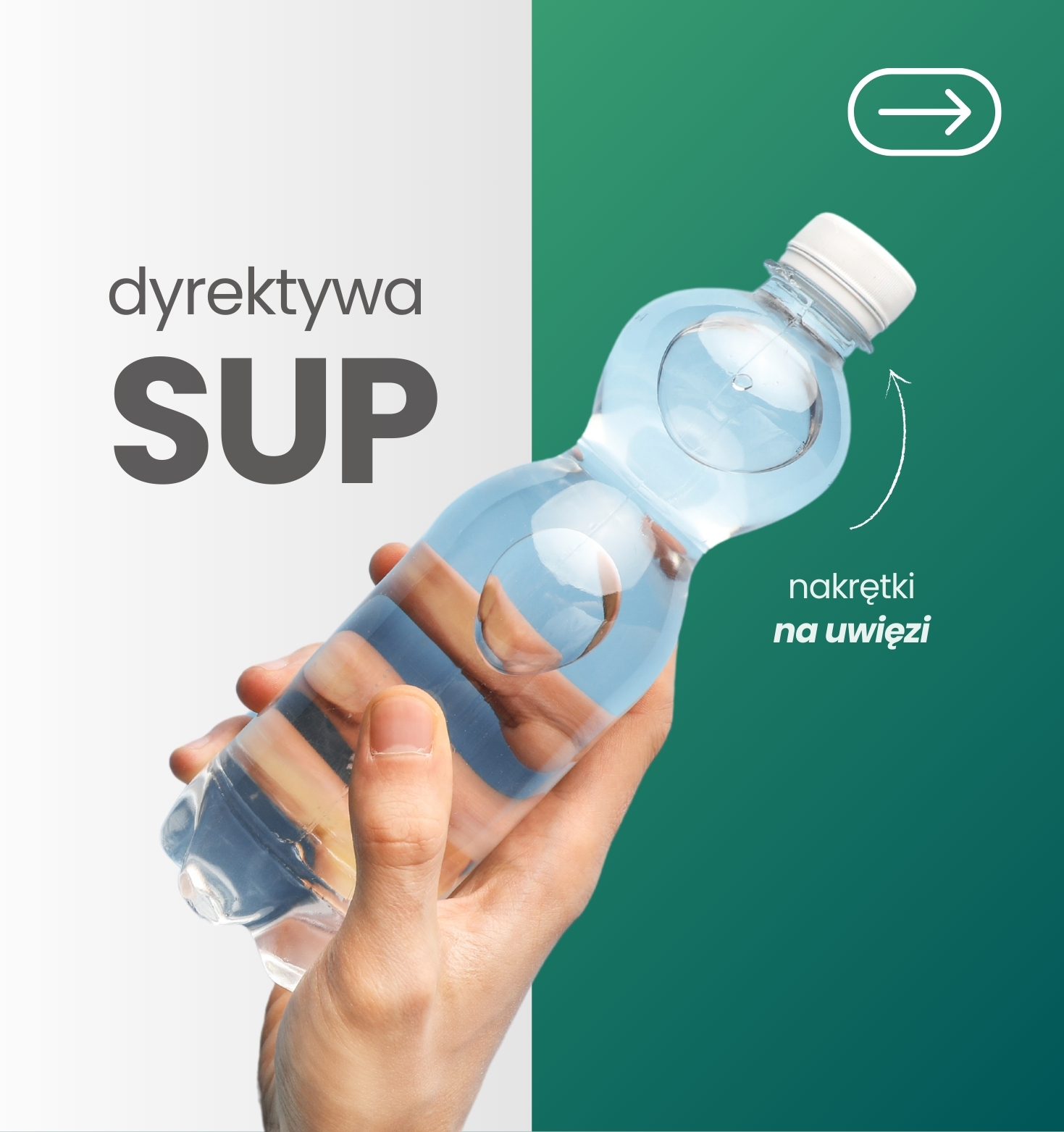 Dyrektywa plastikowa (SUP): dlaczego nakrętki są przytwierdzone do butelek?