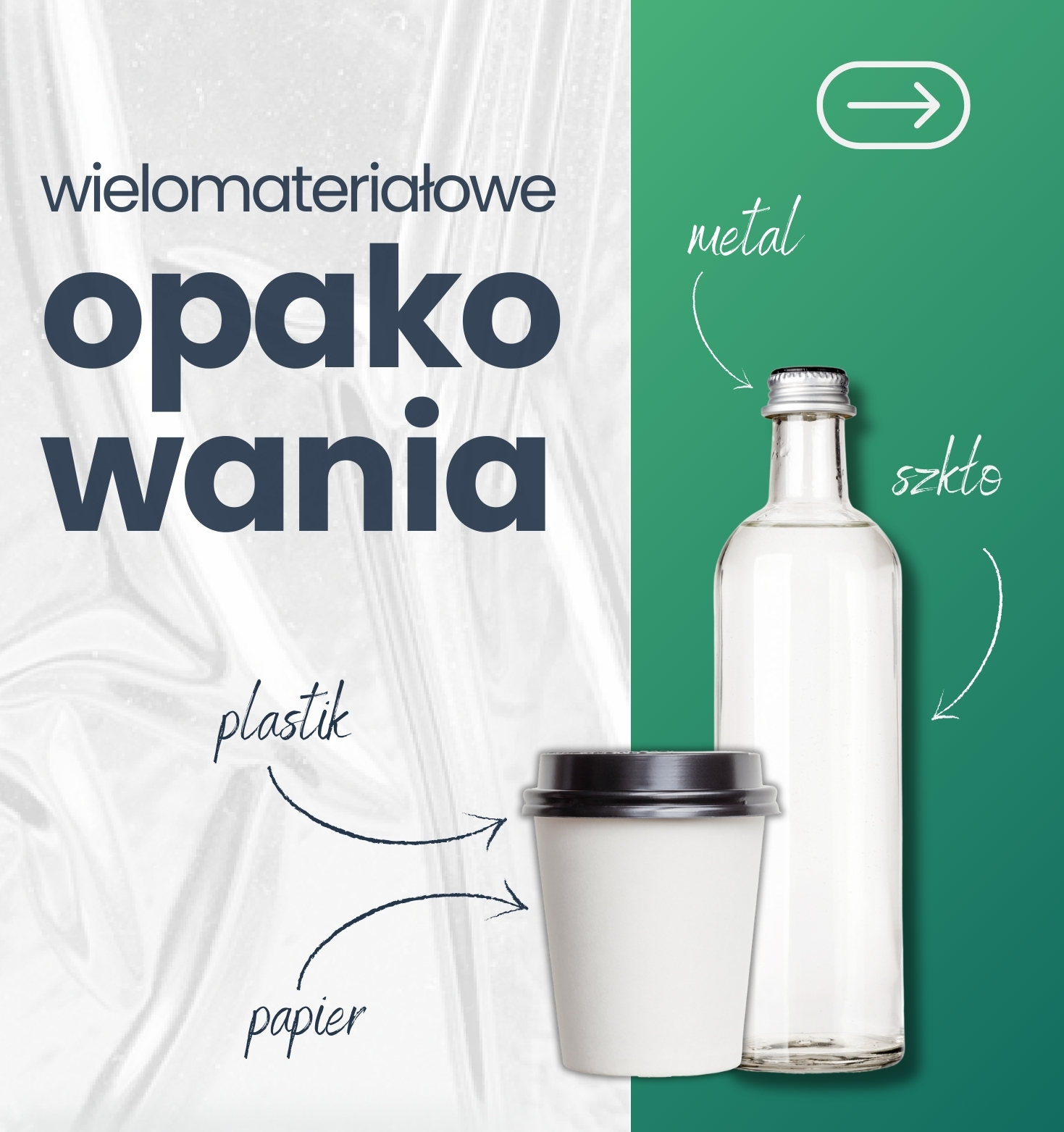 Opakowania wielomateriałowe: ustawa, definicja, przykłady